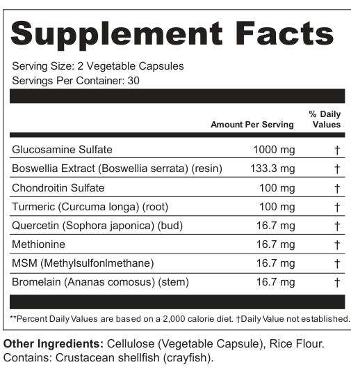 Supplement Facts for Axis