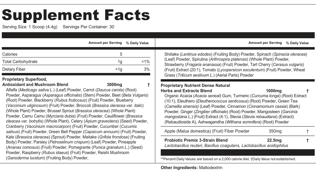 Supplement Facts for Verdant